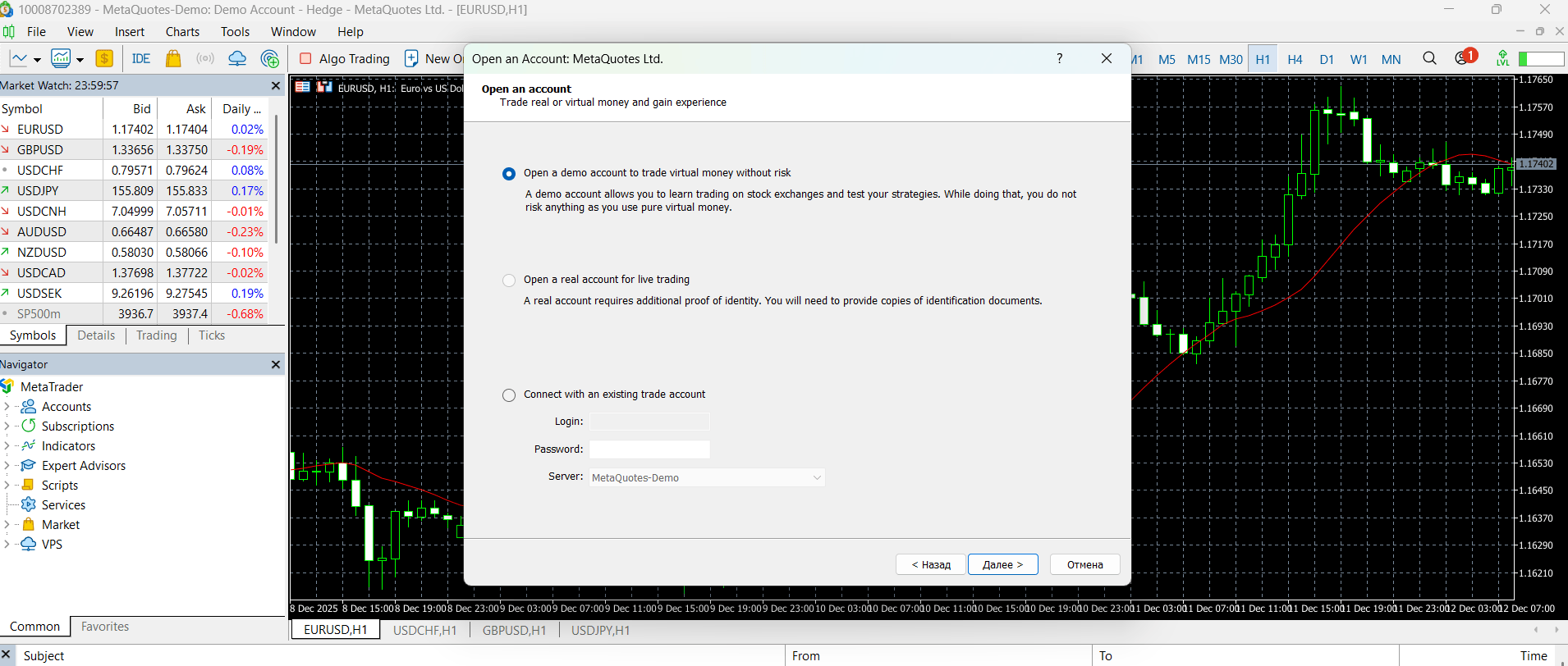 Open New Demo Account